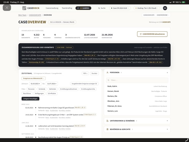 CASEOVERVIEW — Vorwürfe, Zeitstrahl und Personen mit Fundstellen
