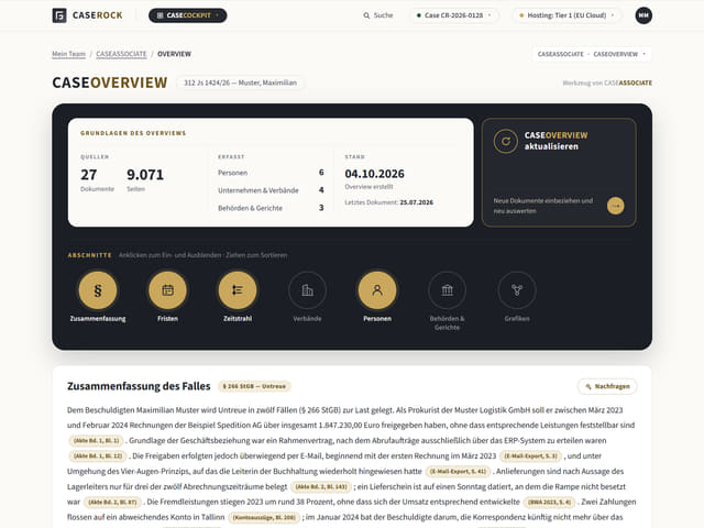 CASEOVERVIEW: Grundlagen, Abschnitte und Zusammenfassung des Falles mit Fundstellen