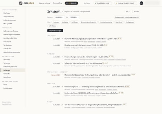 Zeitstrahl — Fallübersicht mit Ereignissen und Fundstellen