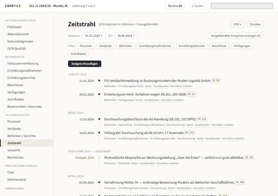 Zeitstrahl: Fallübersicht mit Ereignissen und Fundstellen