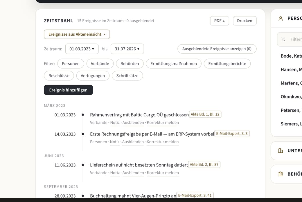 CASEROCKAI Plattform — Zeitstrahl im Detail