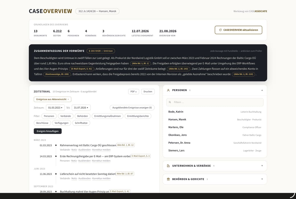 CASEROCKAI Plattform — CASEOVERVIEW