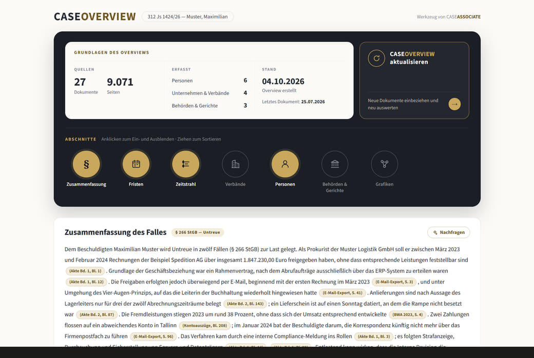 CASEROCKAI Plattform: CASEOVERVIEW