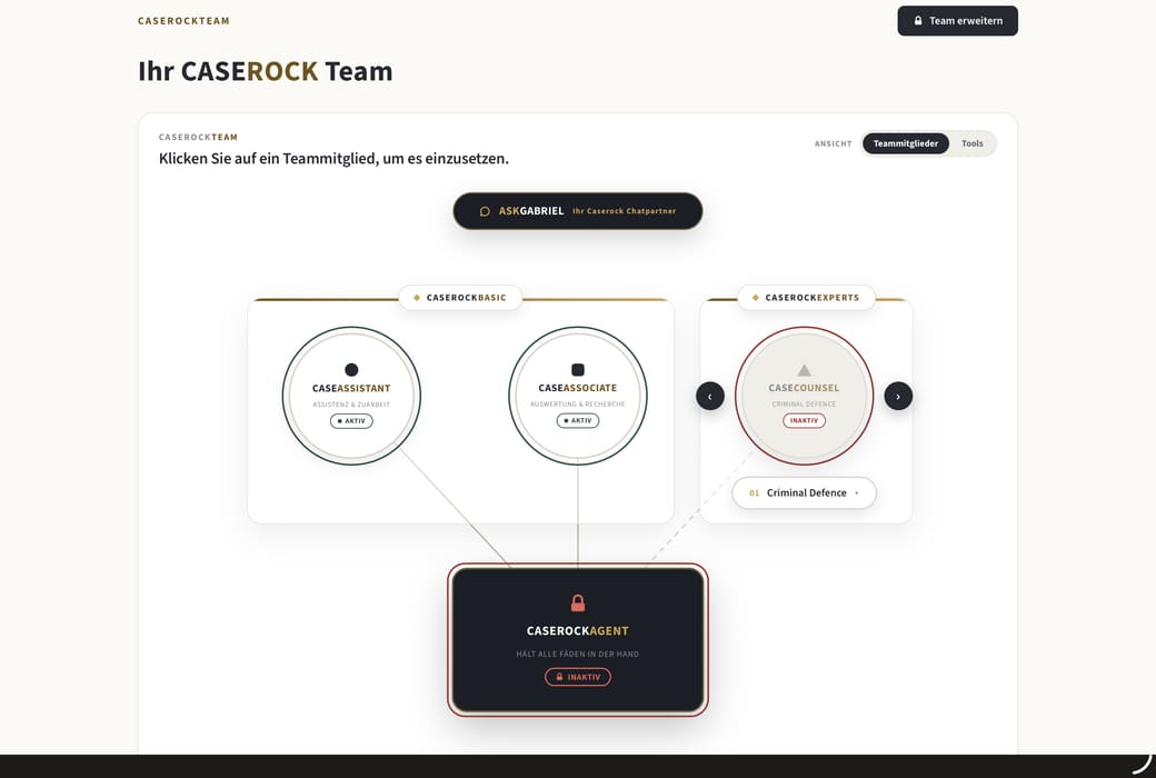 CASEROCKAI Plattform — Ihr Team