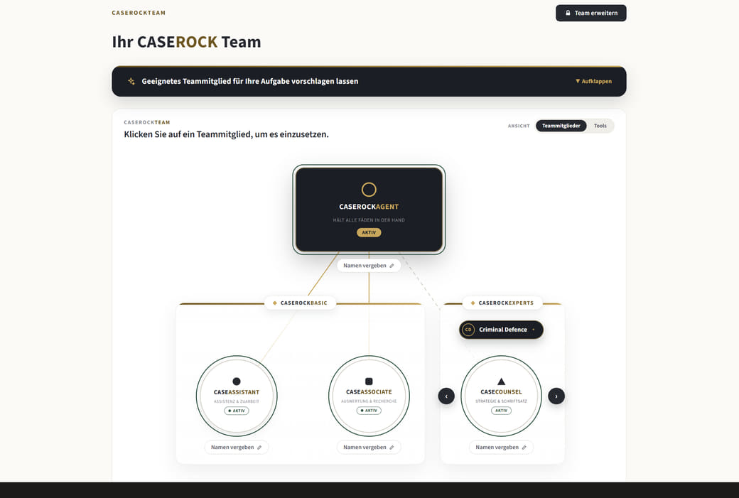 CASEROCKAI Plattform: Ihr Team